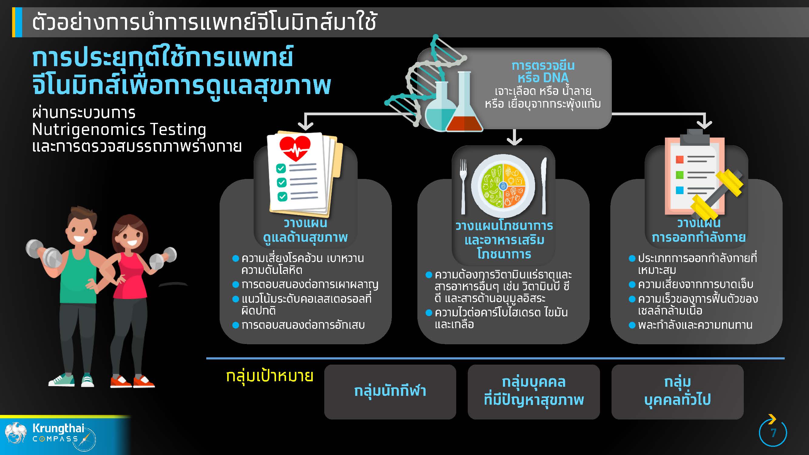 กรุงไทยชี้ การแพทย์จีโนมิกส์ จะนำไทยสู่ Medical Hub เต็มรูปแบบ