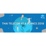 ภูมิทัศน์อุตสาหกรรมโทรคมนาคมไทย ปี 2561 ภูมิทัศน์อุตสาหกรรมโทรคมนาคมไทย ปี 2561