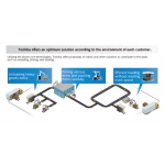 หุ่นยนต์ขนถ่ายสินค้า ตัวช่วยอัจฉริยะตอบโจทย์อุตสาหกรรมโลจิสติกส์ หุ่นยนต์ขนถ่ายสินค้า ตัวช่วยอัจฉริยะตอบโจทย์อุตสาหกรรมโลจิสติกส์