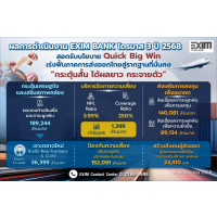 EXIM BANK �ŧ�š�ô��Թ�ҹ����� 3 �� 2568 �ʹ�Ѻ��º�� Quick Big Win ��觿���Ҥ���͡������ҡ�ҹ�����蹤�