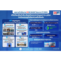 EXIM BANK �ŧ�š�ô��Թ�ҹ����� 2 �� 2569 ��Ѻ�Ѿ��������ѧ �Թ˹�Һ��ҷ Export Co-pilot �Ѻ������ɰ�Ԩ�š��ǧ������ѧ�� 2569